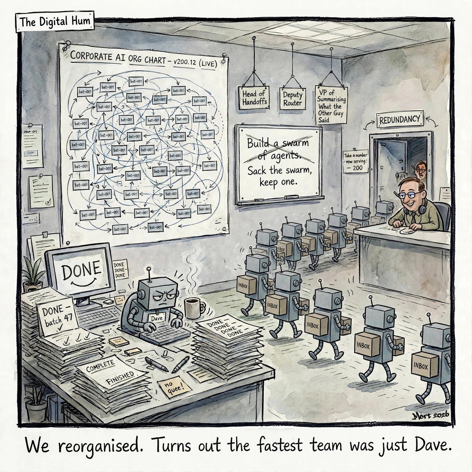 An office with a tangled AI org chart on the wall and a whiteboard reading Sack the swarm, keep one. A line of robots carrying inbox boxes queues for redundancy while one grumpy robot called Dave sits behind piles of finished work.